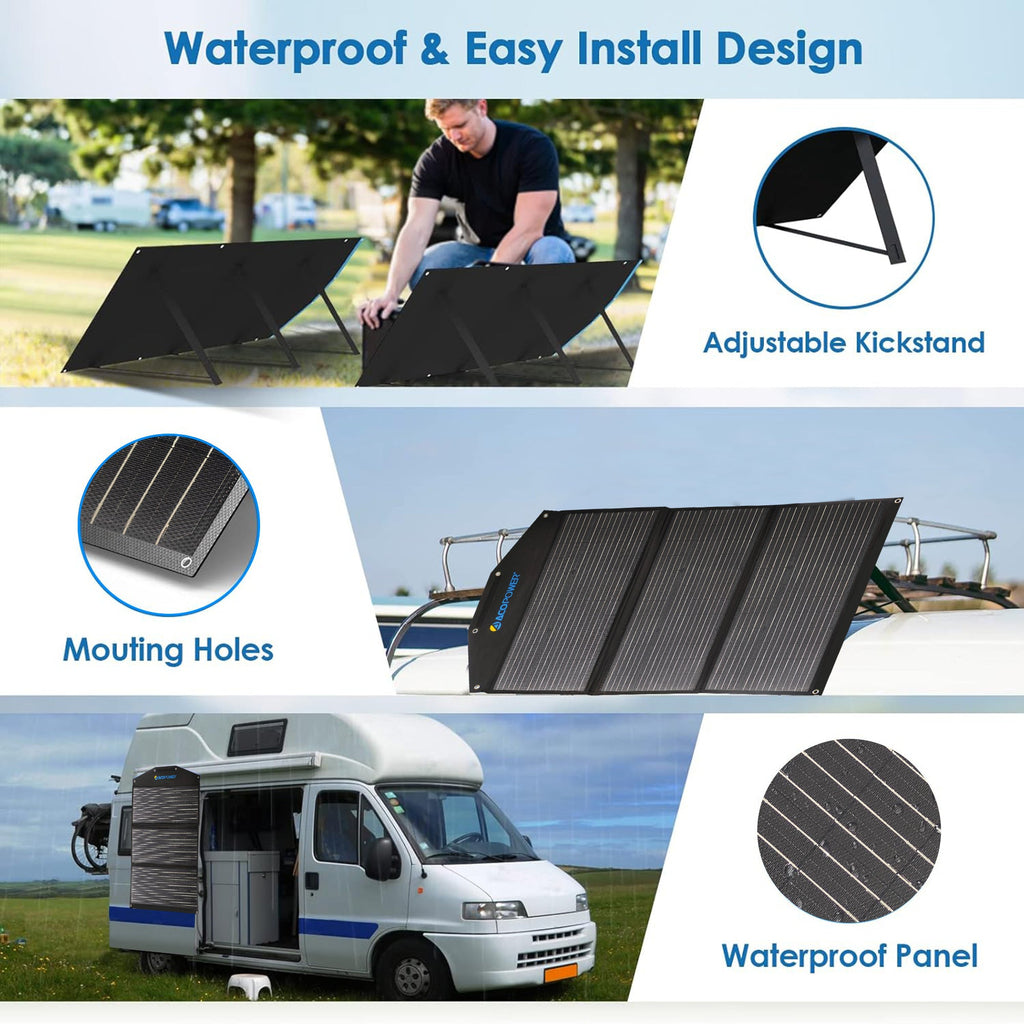 ACOPower Foldable Solar Panel Kit Suitcase --- 90W, 120W